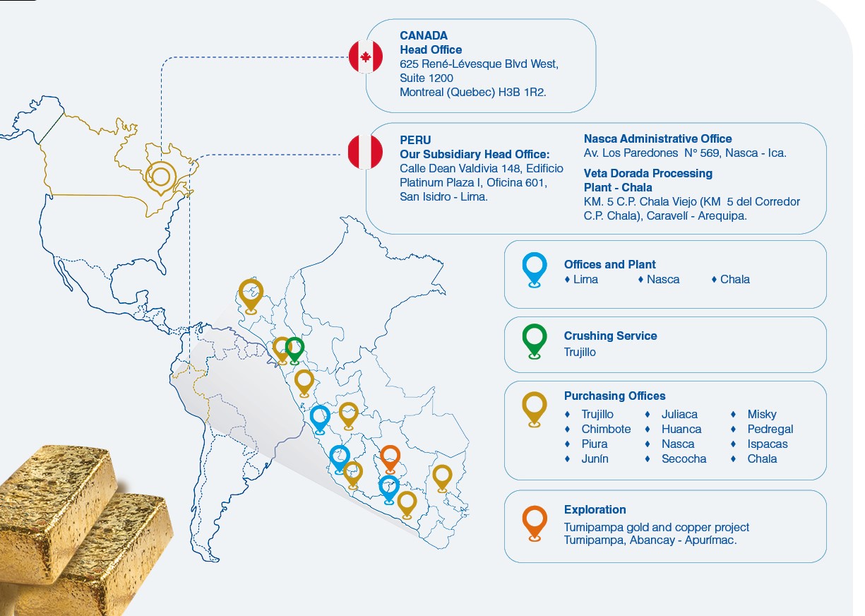 informe-esg-eng-ok